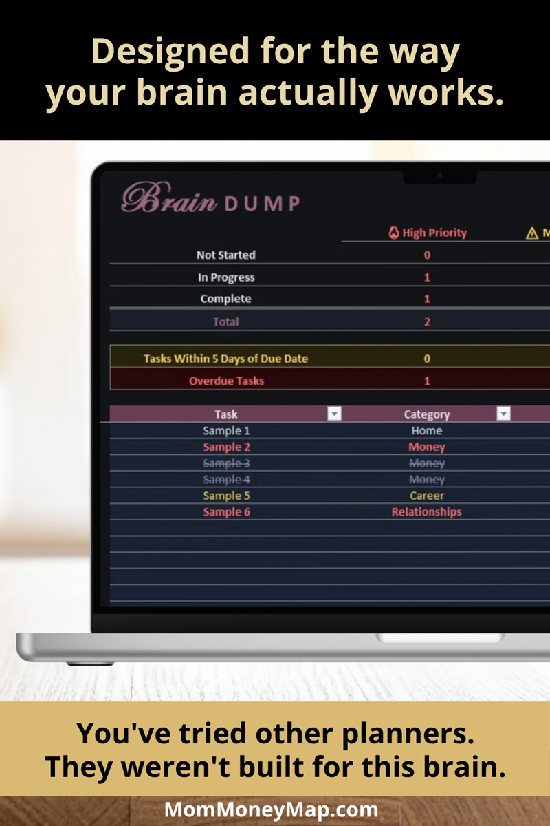 Dark Mode ADHD Brain Dump Planner | ADHD Organization Tool – Mom Money Map