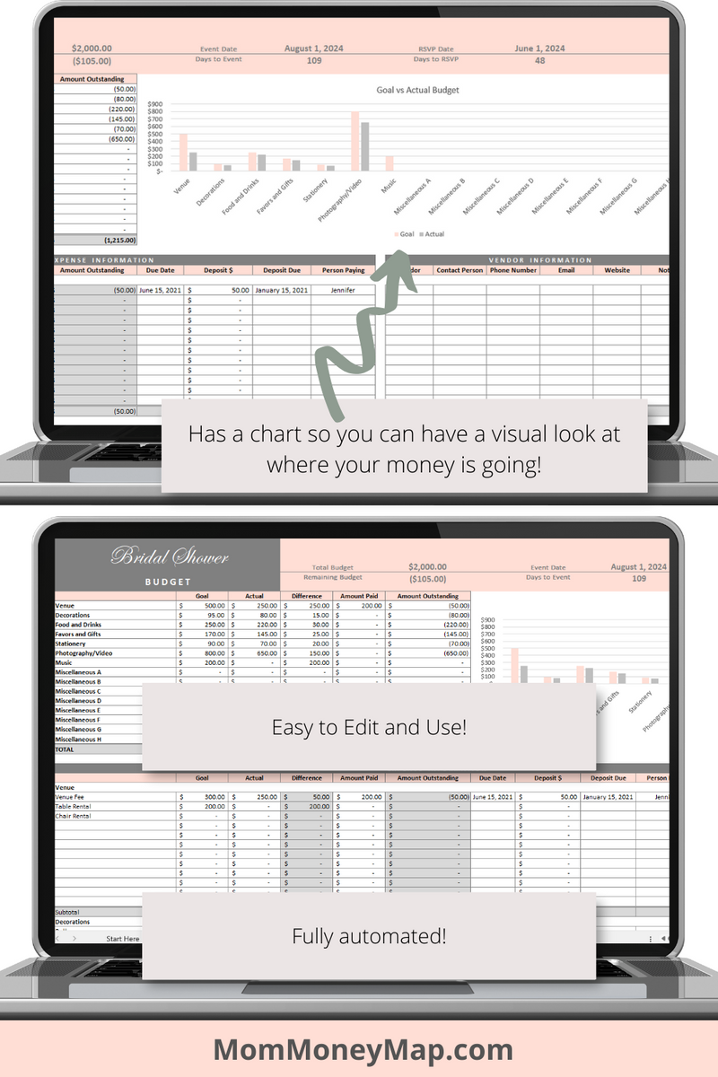 Bridal Shower Budget Excel Spreadsheet Mom Money Map bridal-shower-budget-excel-spreadsheet-mom-money-map
