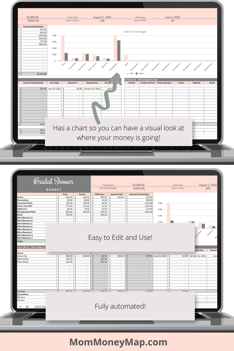 Bridal Shower Budget Google Sheets Spreadsheet Mom Money Map bridal-shower-budget-google-sheets-spreadsheet-mom-money-map