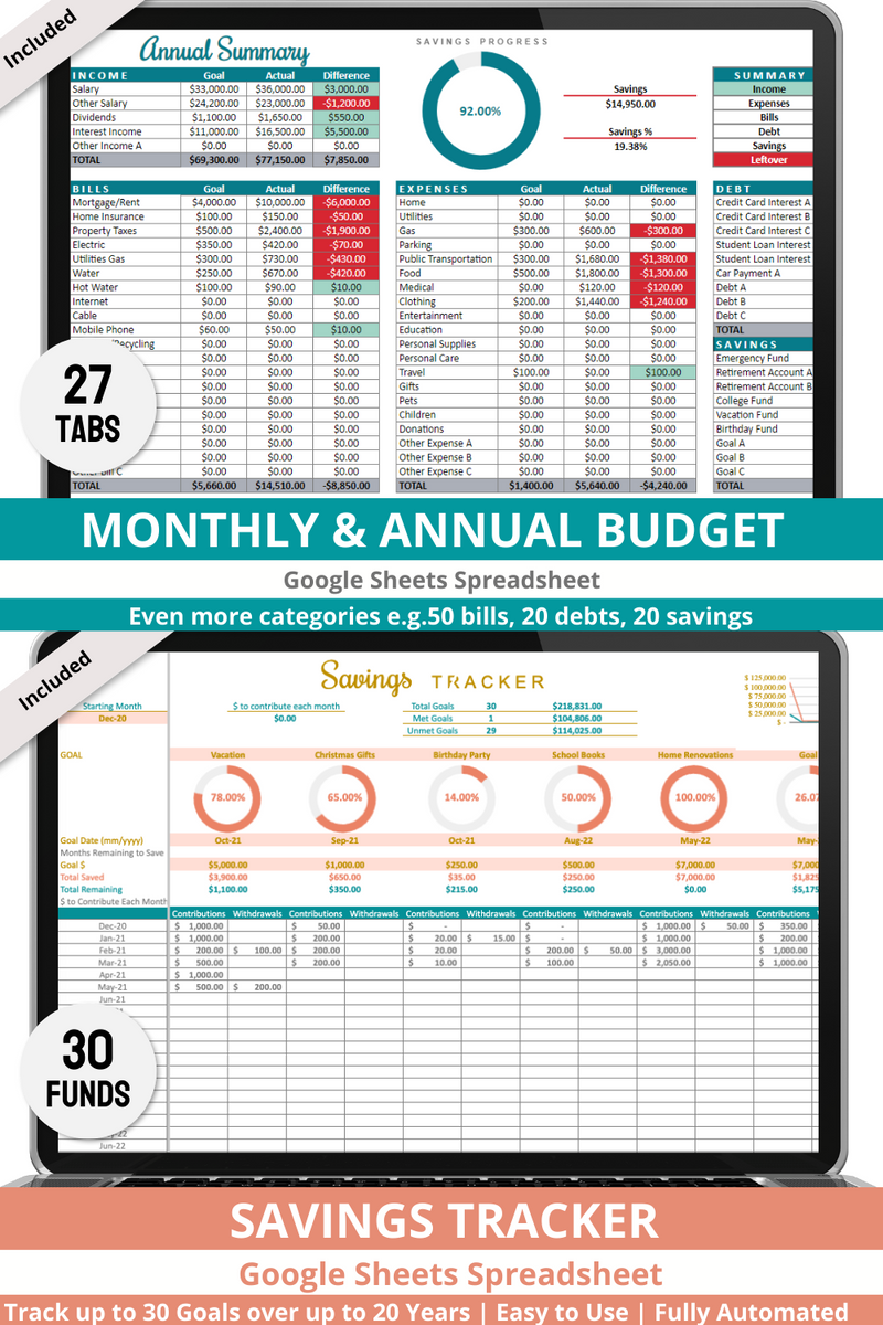 Financial Bundle Google Sheets Spreadsheet for Budget & Expenses Mom