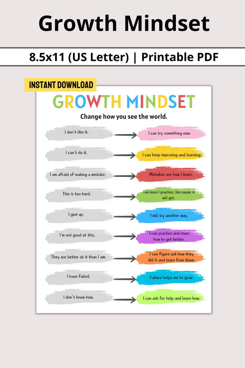 Growth Mindset Printable PDF – Mom Money Map growth-mindset-printable-pdf-mom-money-map