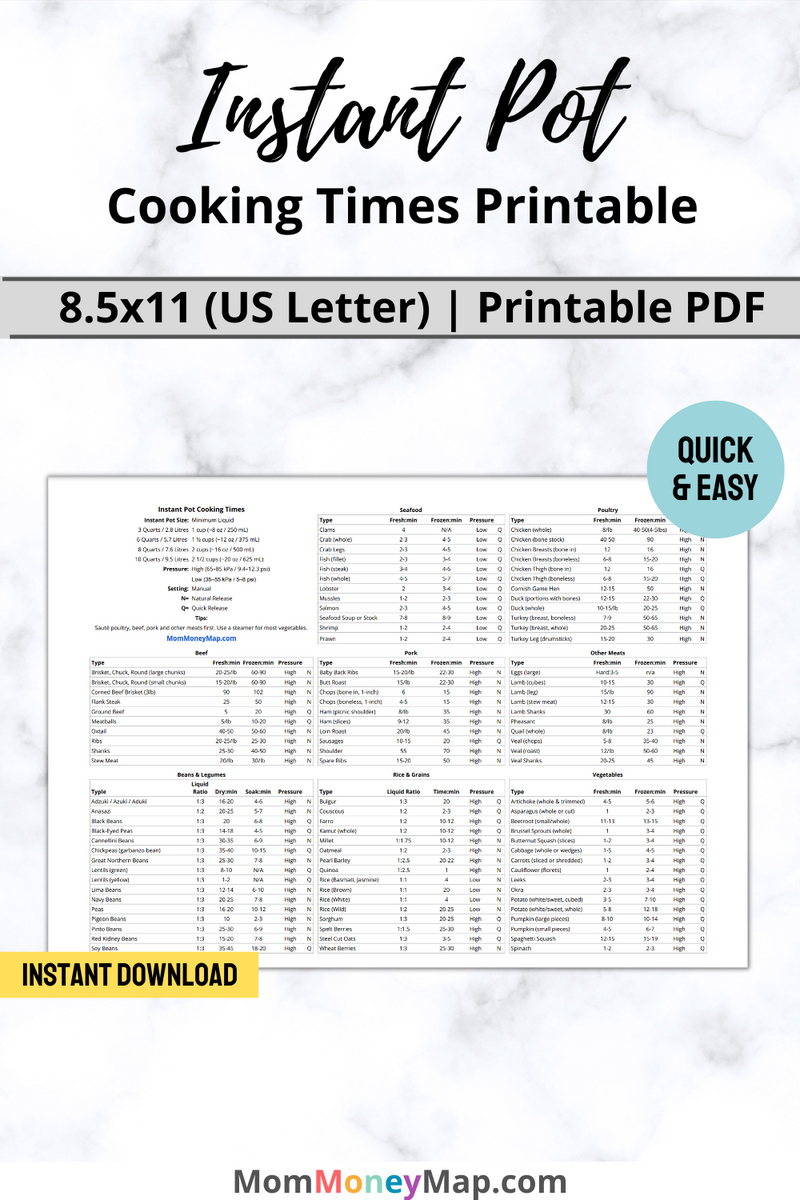 Instant Pot Cooking Times Printable PDF