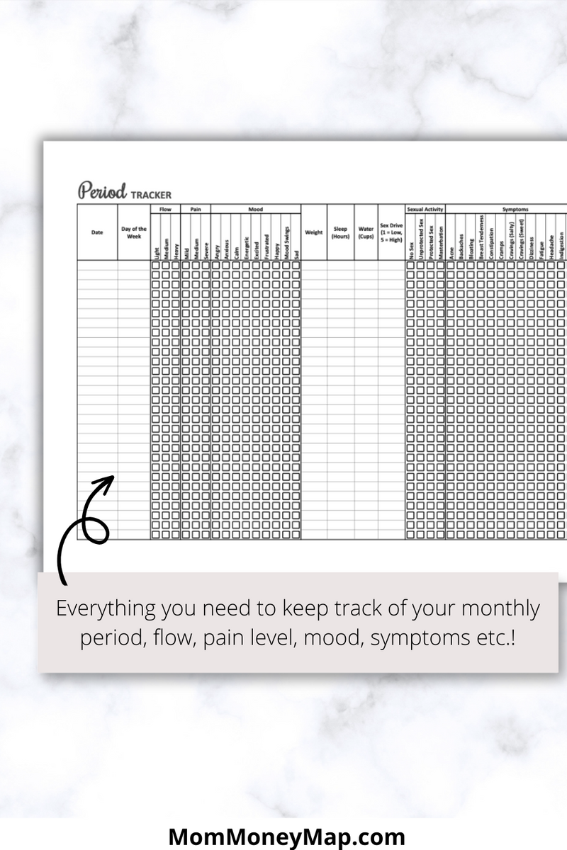 Period Tracker Printable PDF – Mom Money Map for Free Printable Menstrual Cycle Chart Printable