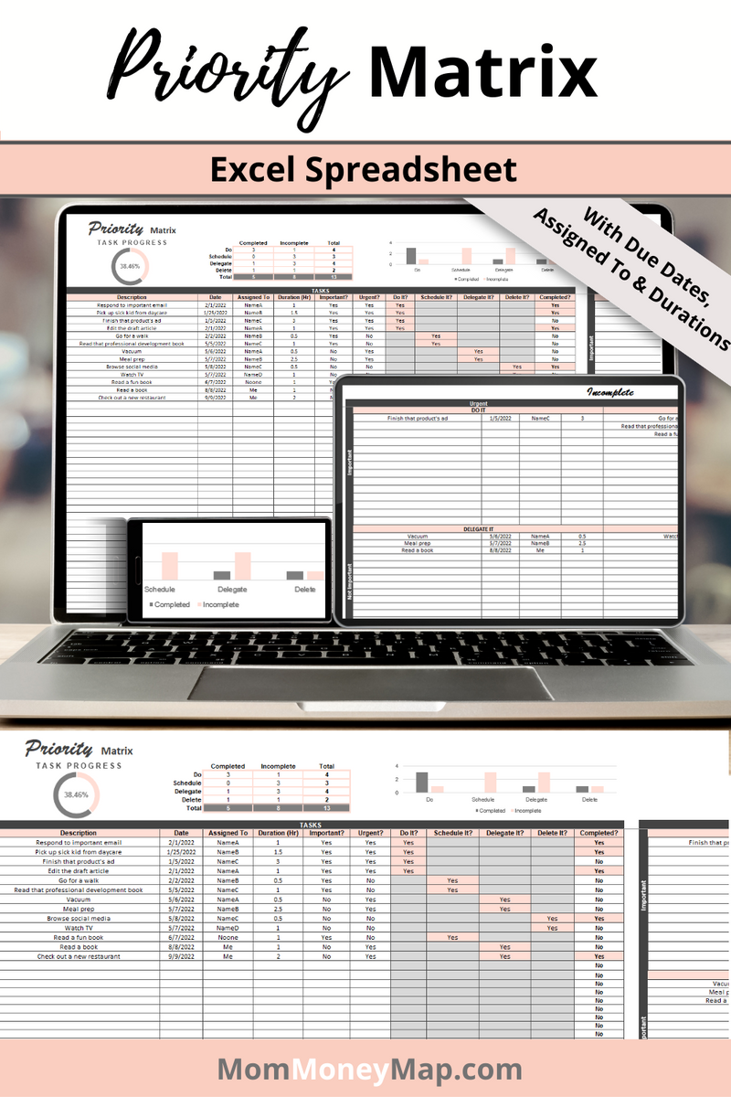 Priority Matrix Excel Spreadsheet with Due Dates, Assign, and Duration