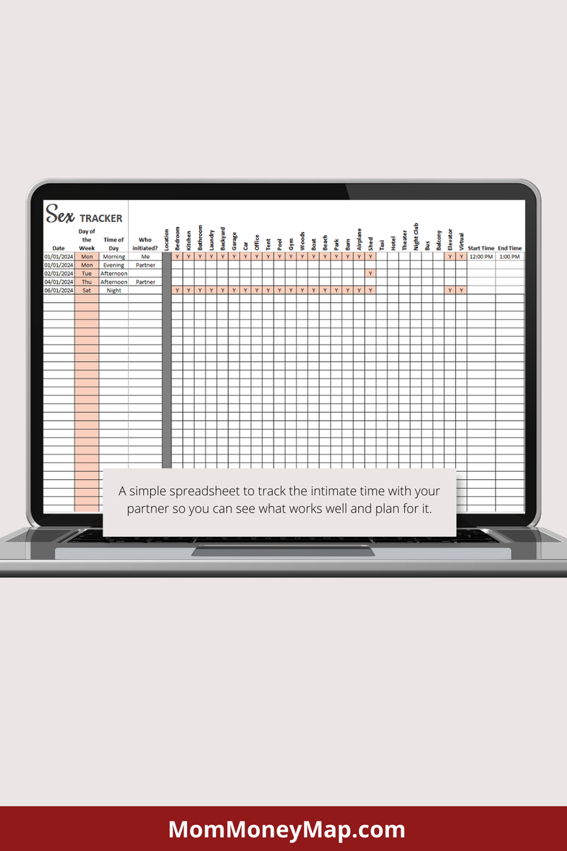 Sex Tracker Excel Spreadsheet Mom Money Map 3325