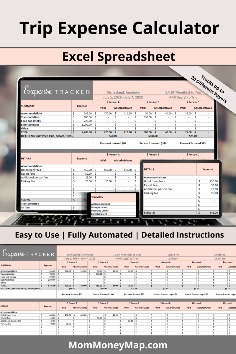 Trip Expense Calculator Excel Spreadsheet 20 Payers Mom Money Map