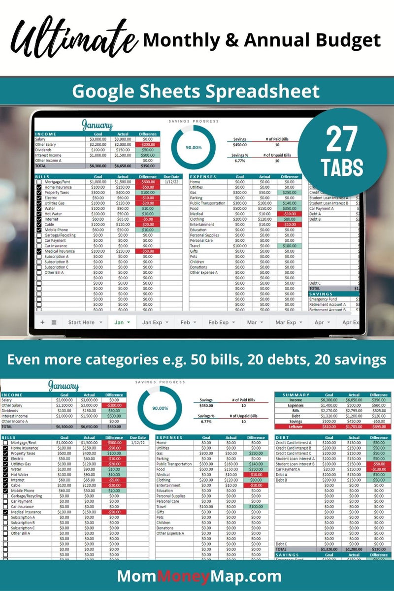 Ultimate Monthly and Annual Budget Google Sheets Spreadsheet Template ...