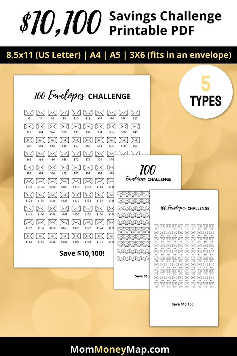 Printable 100 Envelope Savings Challenge Tracker, Save 10,100 Dollars,  Savings Goal, Money Challenge, the Budget Mom, Digital Tracker 