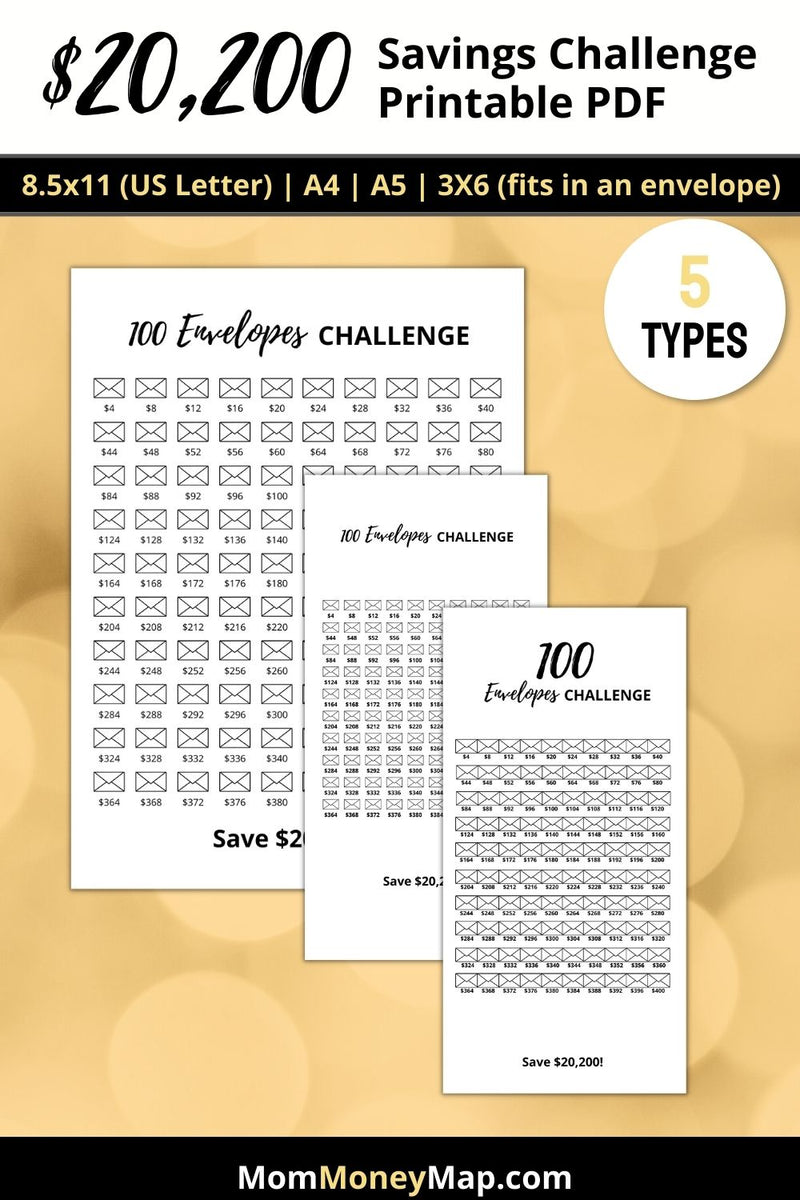 20000 Savings Challenge Printable PDF – Mom Money Map