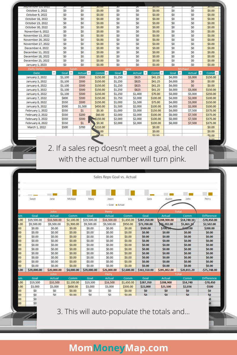Sales Planner Google Sheets – Track Leads, Revenue & Sales Goals – Mom ...