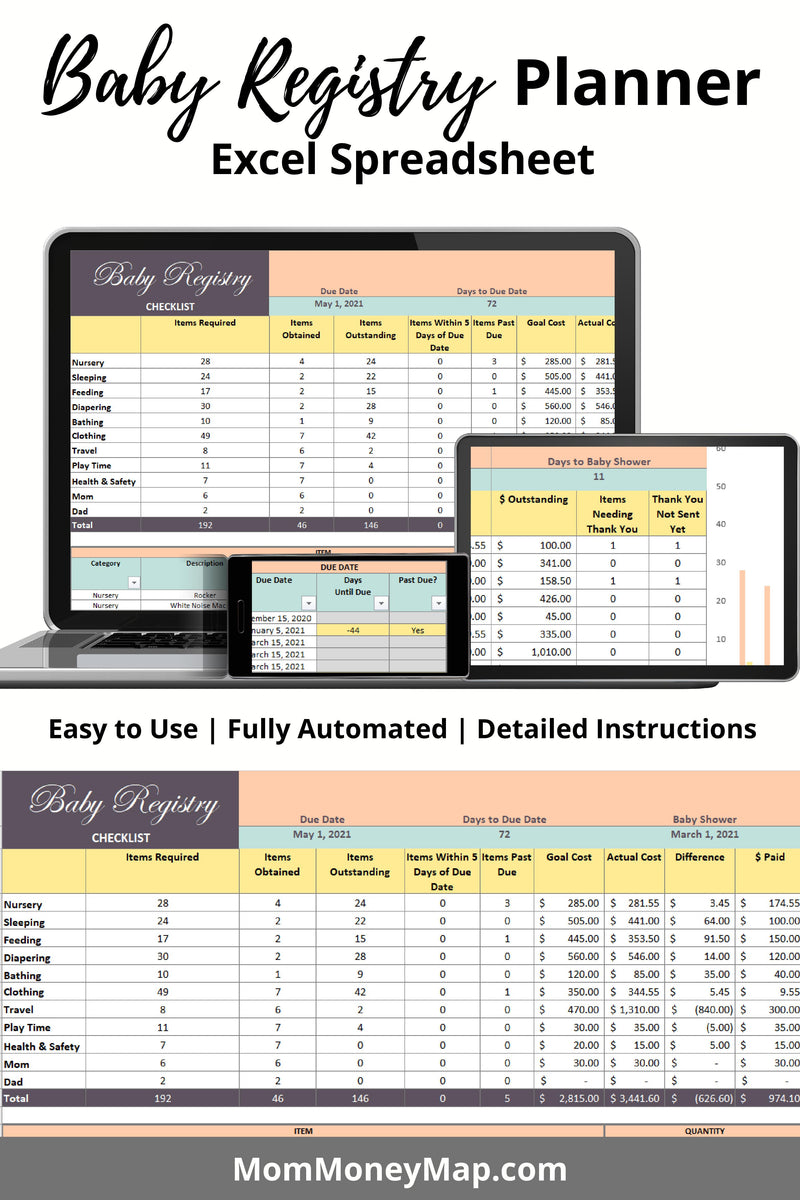 Baby Registry Planner Excel Spreadsheet – Mom Money Map