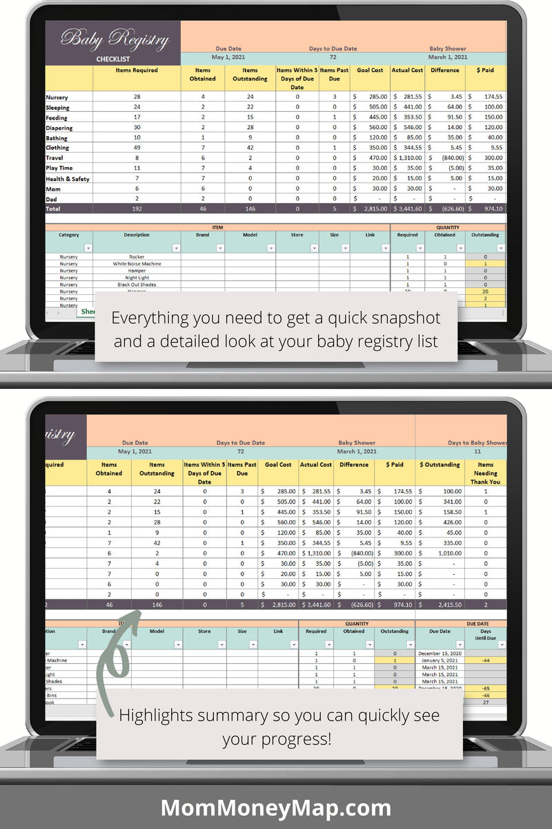 Minimalist Baby Registry Checklist & Spreadsheet: 2024 Essentials