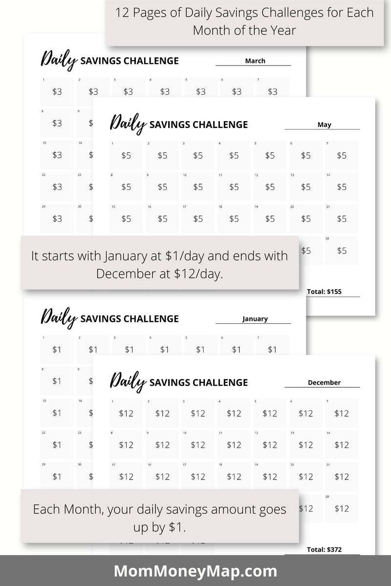 365 Day Saving Money Challenge Chart Printable PDF – Mom Money Map
