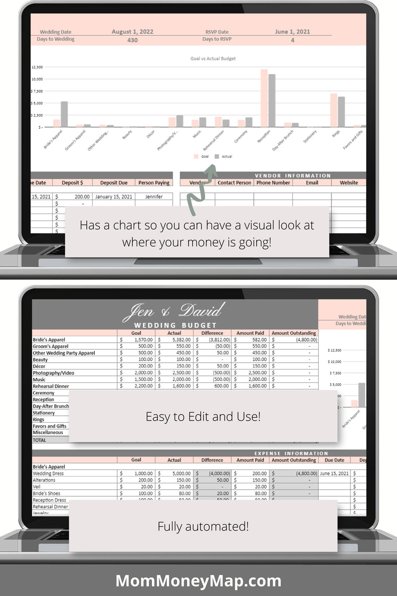 Wedding Budget Tracker Google Sheets Spreadsheet – Mom Money Map