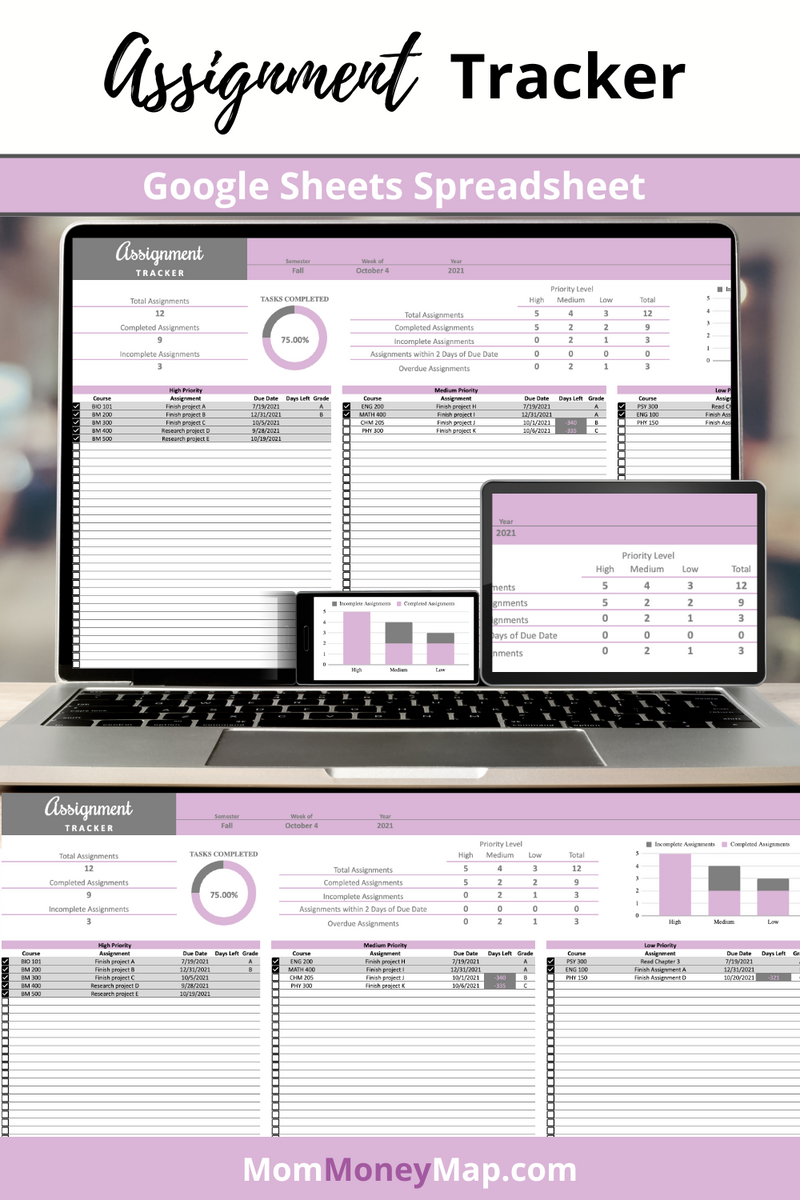 Assignment Tracker Google Sheets Spreadsheet - Purple – Mom Money Map