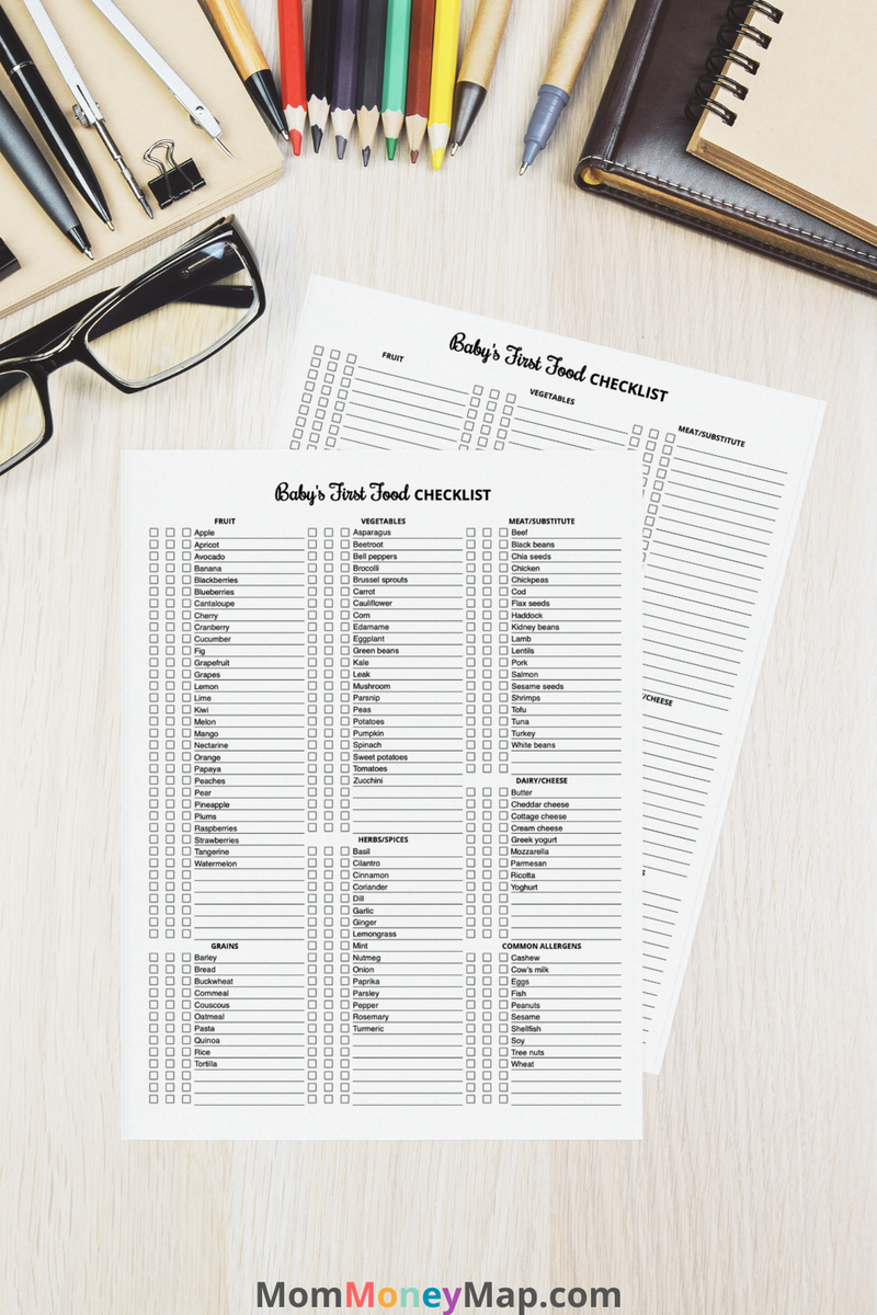 Baby's First Food Checklist Printable PDF - 115 Foods Prefilled – Mom