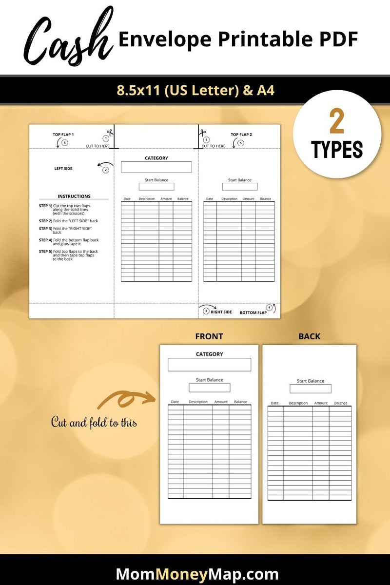 Cash Envelope Printable PDF Mom Money Map