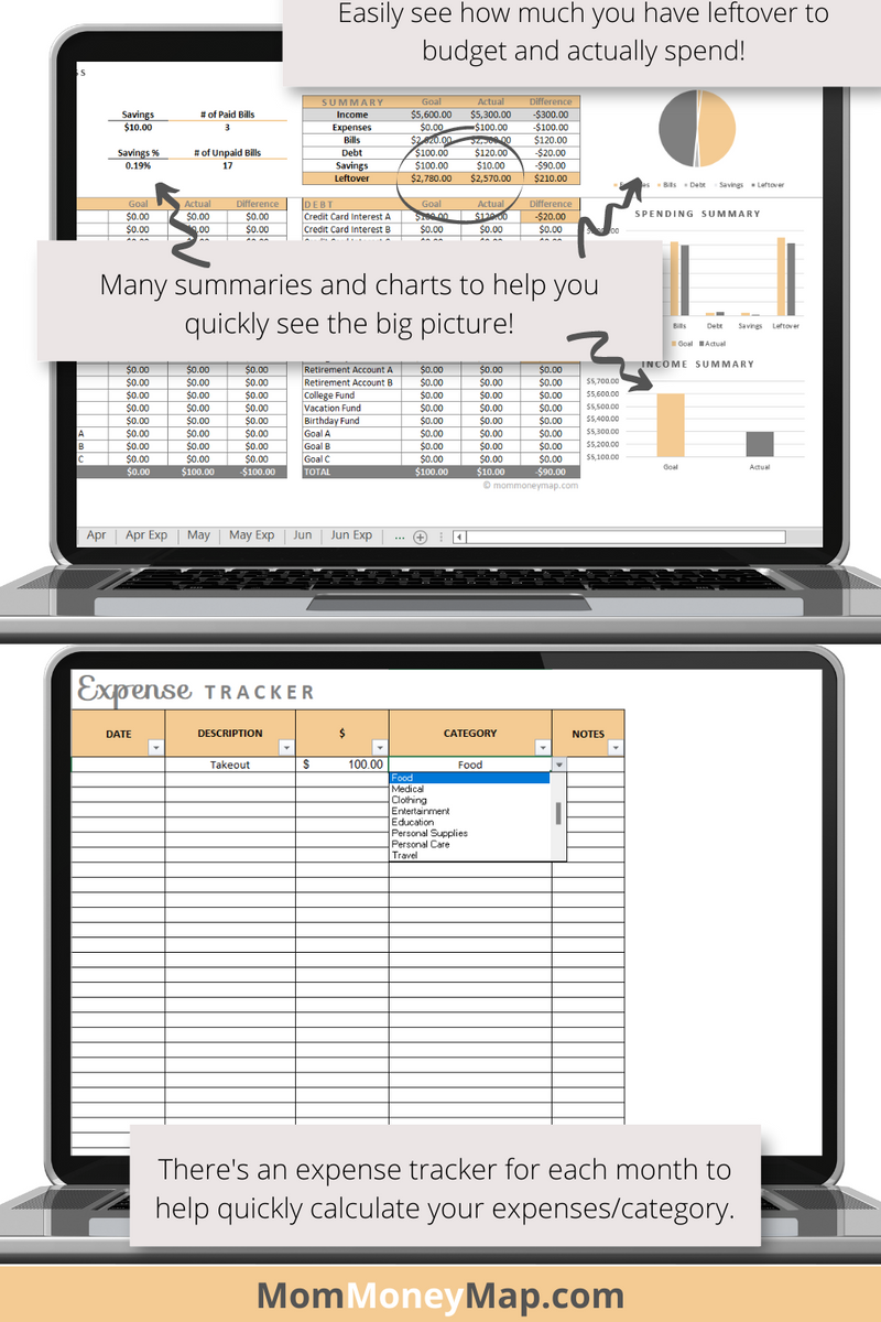 Monthly And Annual Budget Excel Spreadsheet Template Orange Mom monthly-and-annual-budget-excel-spreadsheet-template-orange-mom