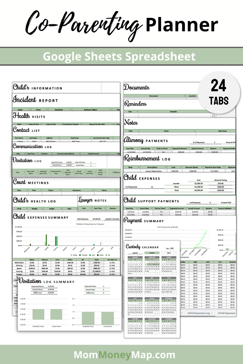 Co Parenting Planner Google autobronzant Sheets Spreadsheet for Free Printable Co Parenting Worksheets