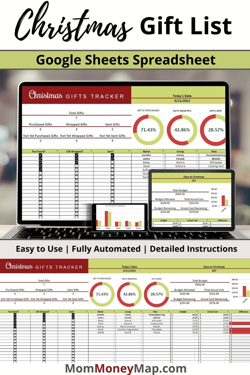 Christmas Gift Tracker Google Sheets Spreadsheet Mom Money Map Christmas Gift Tracker Google Sheets Spreadsheet Mom Money Map
