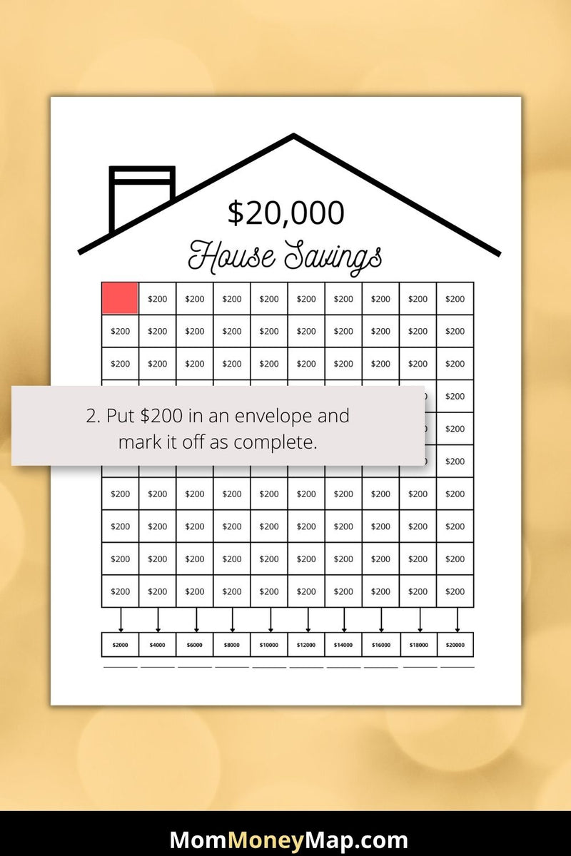 House Deposit Savings Challenge Printable PDF – Mom Money Map