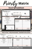 time task matrix