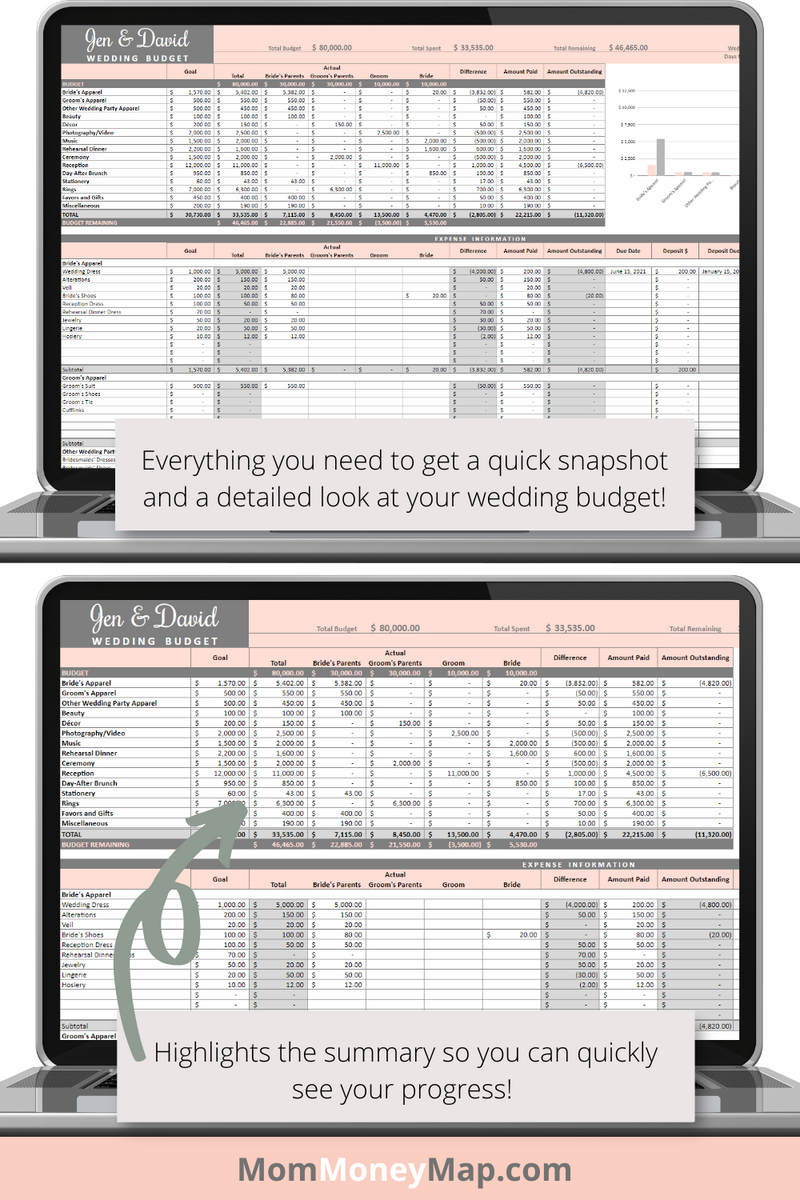 Wedding Budget Planner and Tracker updated Version Wedding Budget