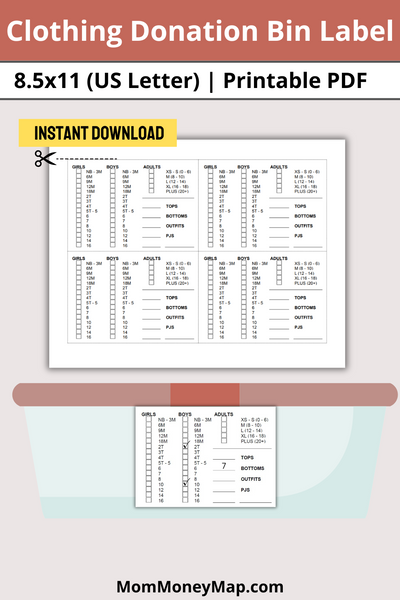 Printable charity bin sign