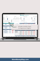 Trust Account Balance Sheet Template