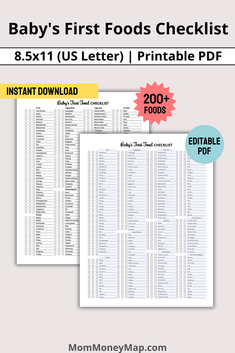 Baby First Foods Checklist Printable PDF - 200 Foods Prefilled – Mom ...