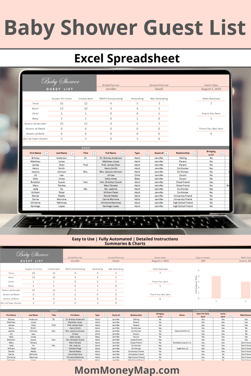 Baby Shower Guest List Excel Spreadsheet – Mom Money Map