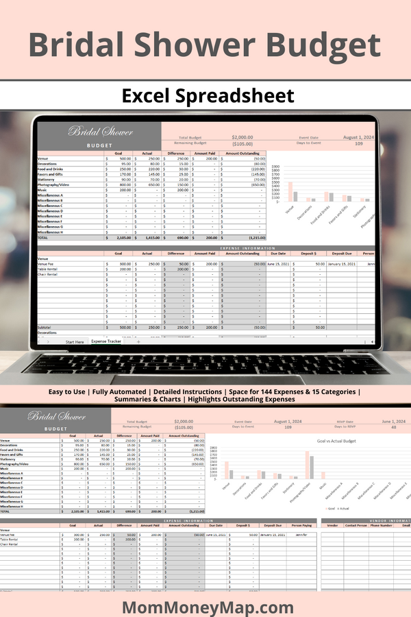 Bridal Shower Budget Excel Spreadsheet – Mom Money Map