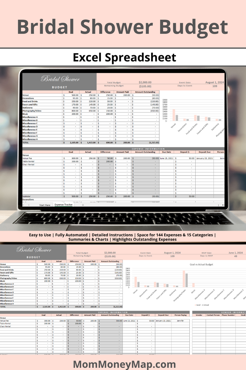 Bridal Shower Budget Excel Spreadsheet Mom Money Map