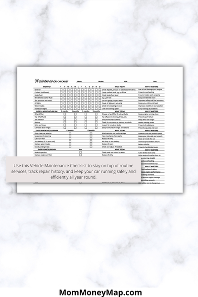 Club Car Checklist.pdf Vehicle Maintenance Checklist Printable PDF for Cars & Trucks – Mom ...