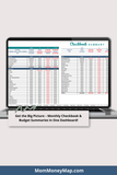 monthly budget excel