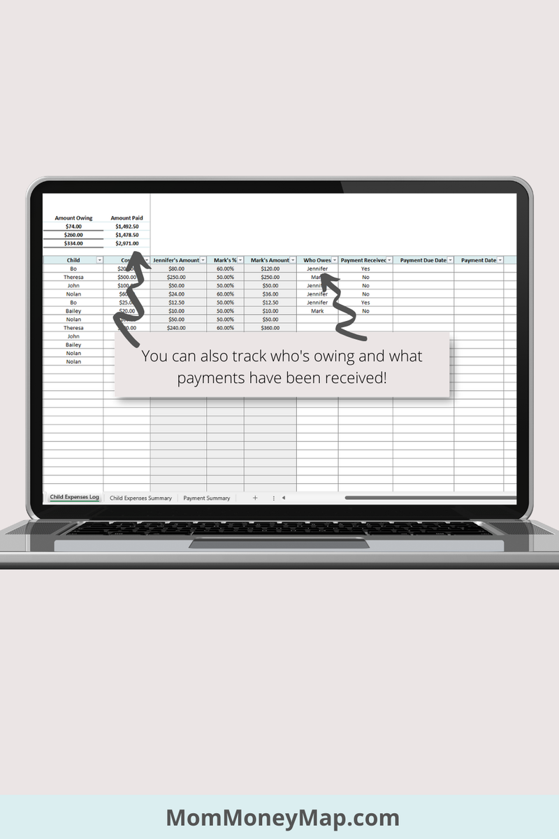 Co-Parenting Planner Excel Spreadsheet – Blue Family Schedule – Mom ...