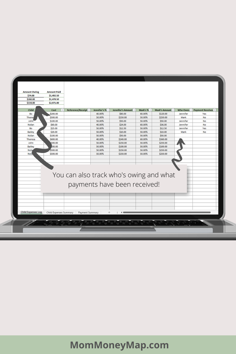 Co-Parenting Planner Excel Spreadsheet – Green Family Schedule – Mom ...