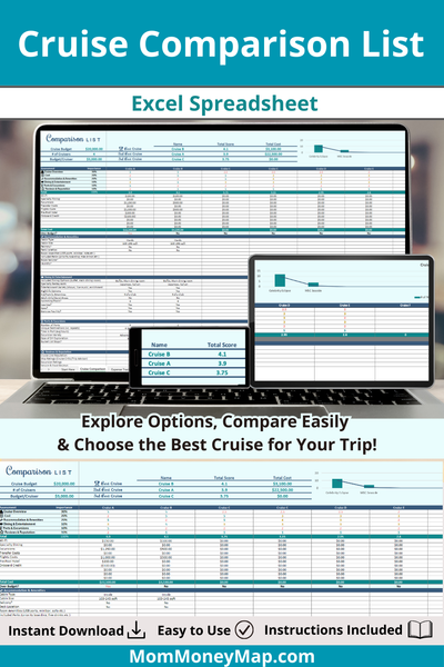 cruise comparison list Excel spreadsheet template