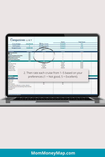 Excursion Comparison Sheet Cruise Comparison List Excel Spreadsheet | Trip Planning Tool – Mom ...