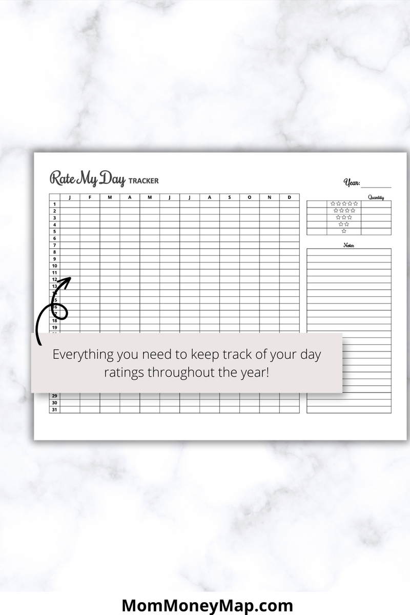 Rate My Day Tracker Printable PDF – Mom Money Map