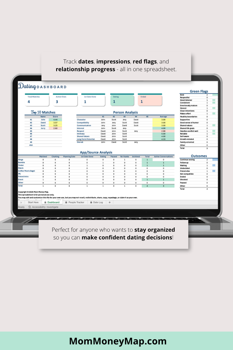 Dating Tracker Excel Spreadsheet Date Log & Relationship Tracker – Mom ...