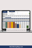 debt tracker spreadsheet template