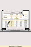 editable loan payoff spreadsheet Google Sheets template