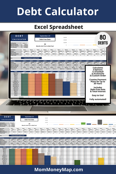 debt payoff worksheet