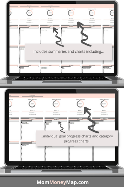 Cluttered Spreadsheet Example Project List Google Sheets Spreadsheet – Task & Project Tracker – Mom ...