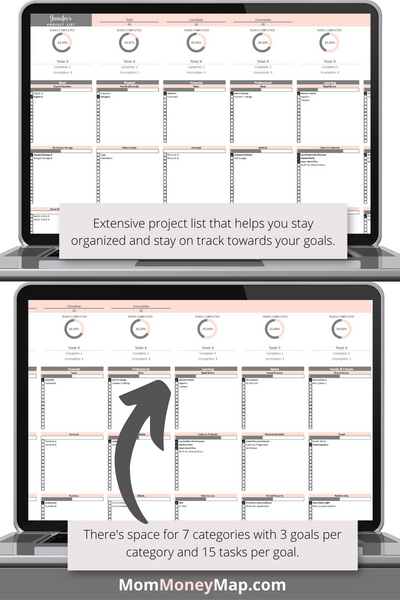 Cluttered Spreadsheet Example Project List Google Sheets Spreadsheet – Task & Project Tracker – Mom ...