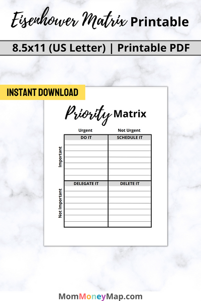 Steward Matrix.pdf Eisenhower Matrix Printable PDF – Prioritize Tasks Effectively – Mom ...