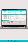 fundraising tracker google sheets