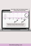 fundraising tracker