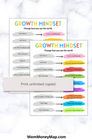 Effort matters growth mindset poster